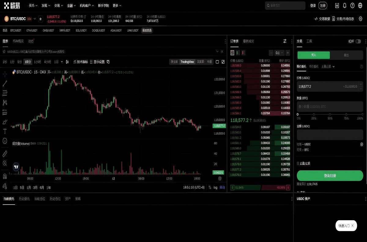 okex交易_欧易交易所app下载平台技术架构与安全特性展示